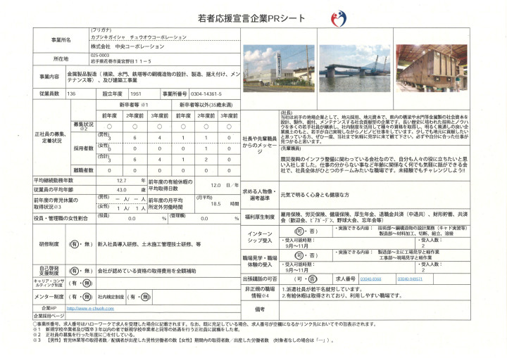 20170215若者応援宣言企業2