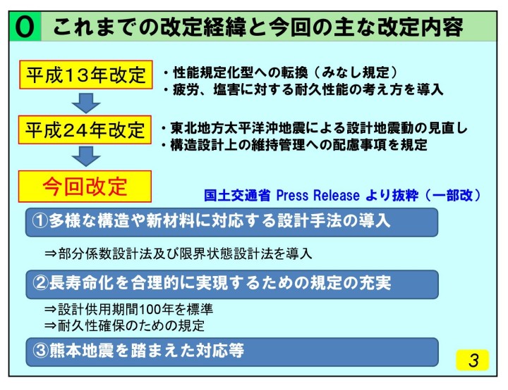 20171212道路橋示方書改訂勉強会4