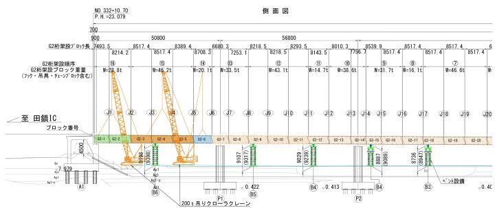 20180130閉伊川架設図