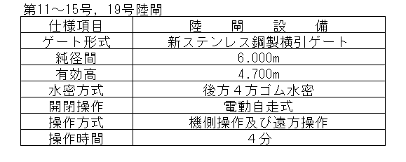 20190910大船渡漁港現場7