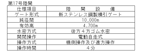 20200117大船渡漁港現場6