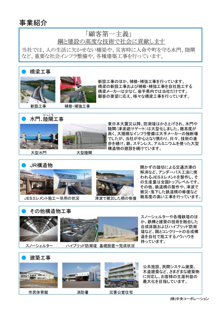 2021採用情報へ１